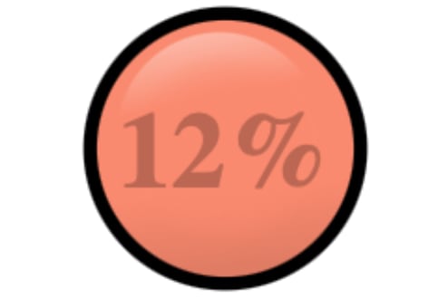 Indicator light